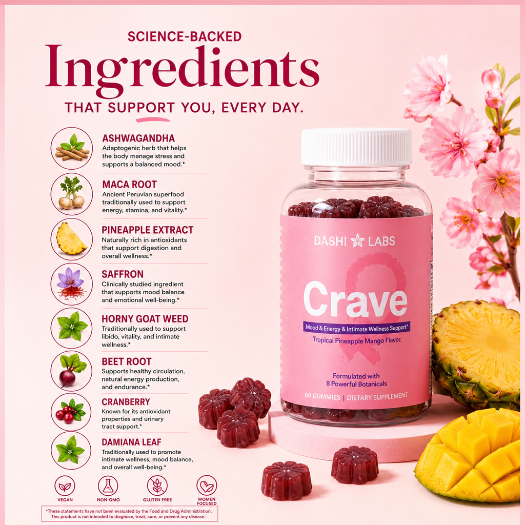Crave – Women’s Wellness Gummies for Mood, Energy, and Intimate Wellness